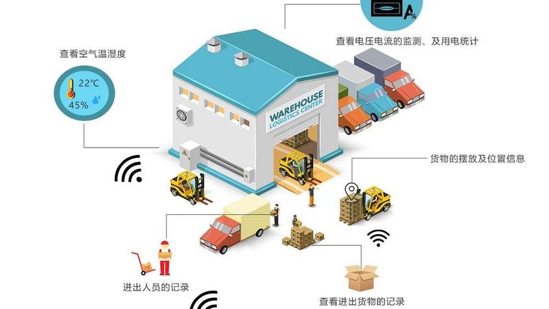 塑料托盘规格型号背后的秘密：揭秘其选型逻辑