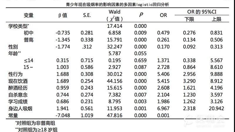 仓储输送线：揭秘其核心技术与选型要点