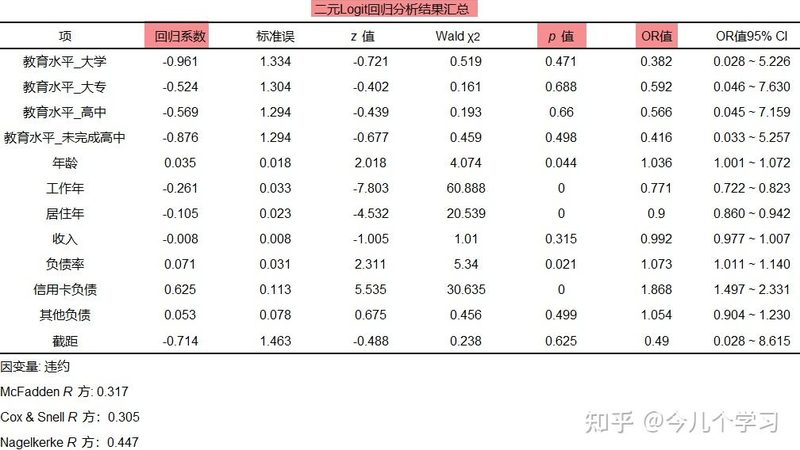 医药仓库自动化立体库：揭秘其规格与选型逻辑**