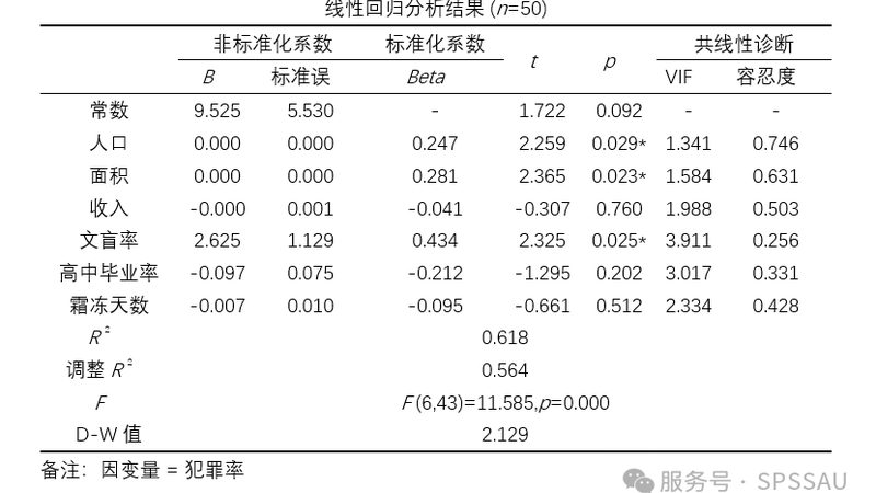 横梁式货架规格选型，为什么总在“够用”和“浪费”之间反复横跳