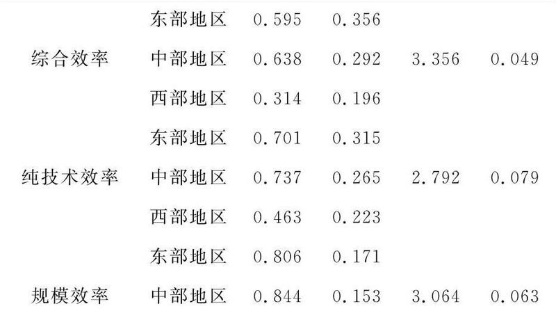 中型货架每层承重：揭秘其背后的科学**