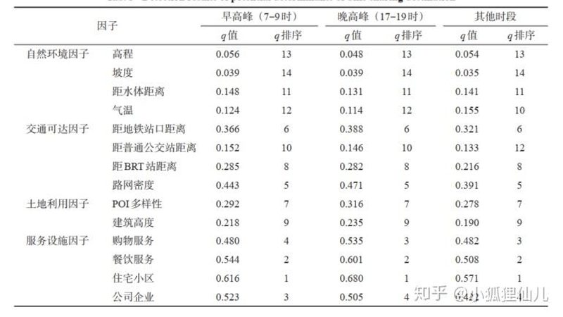 小型超市货架，如何精准报价？**