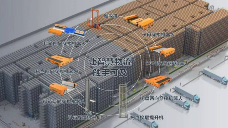 汽车生产线输送线安装：关键要点与实操技巧