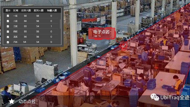 电动叉车定制流程：从需求分析到方案落地的关键步骤